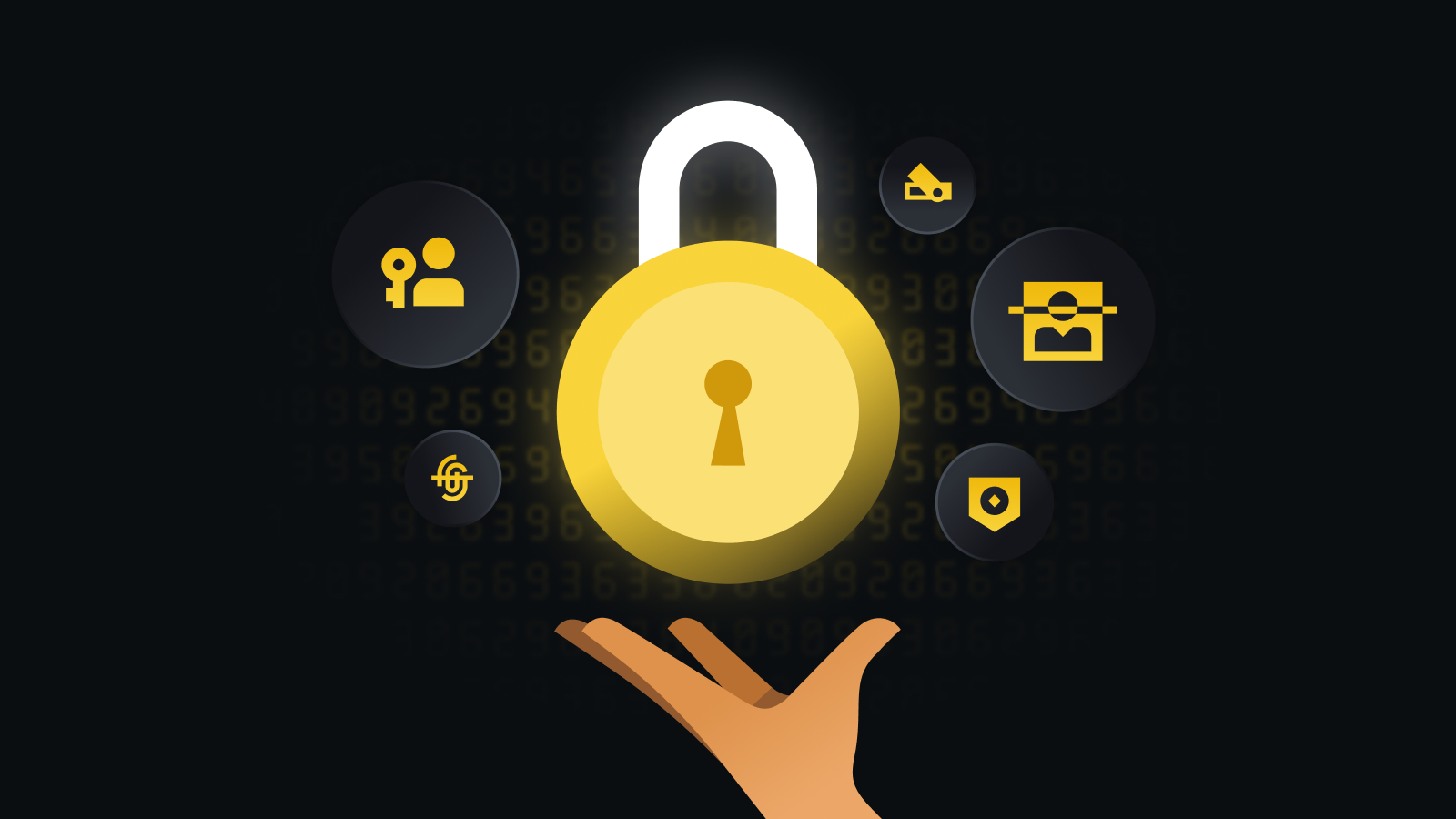 合规安全风控体系