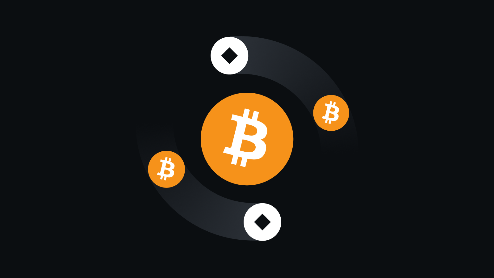 智能加密交易引擎